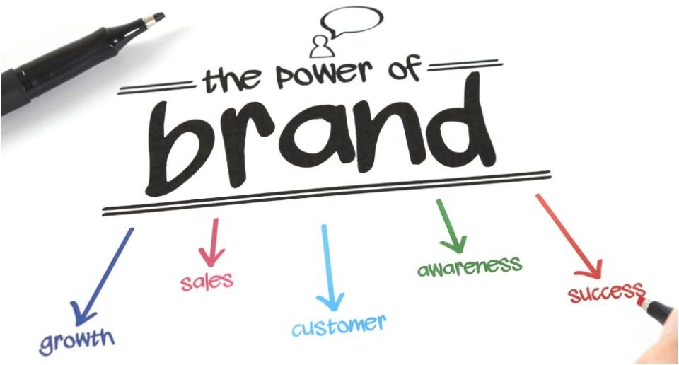 The Power of Brand Loyalty for Small Businesses