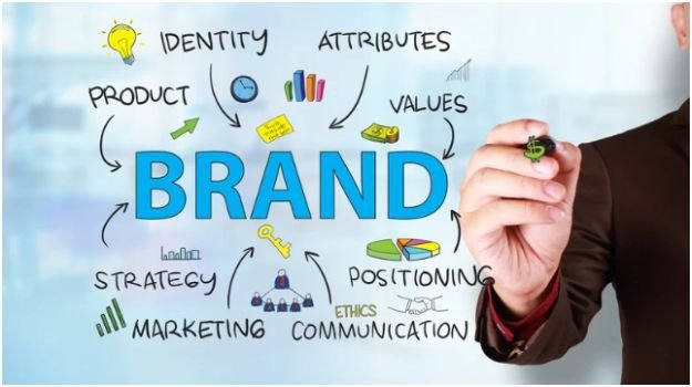 What strategies actually strengthen brand loyalty in daily operations?