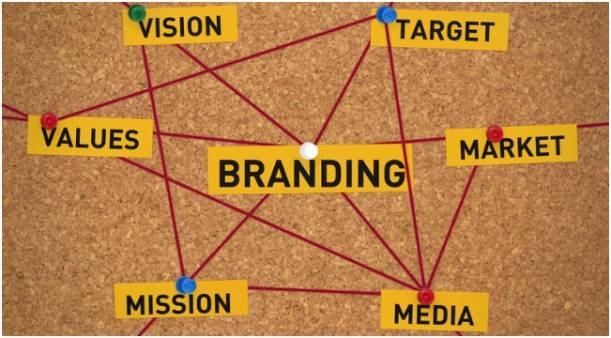 Why Does How to Develop a Strong Brand for Your Business Matter So Much?