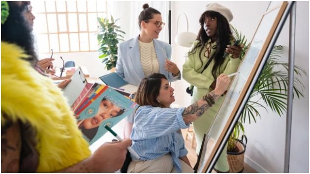 How to Develop a Strong Brand for Your Business Step by Step