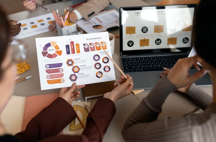 Market Segmentation in the Digital Age